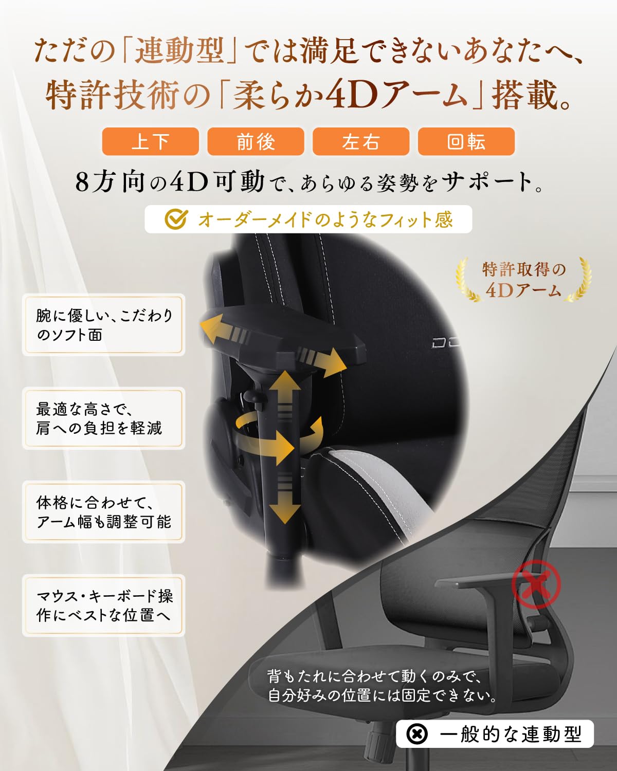 Amazon.co.jp: Dowinx ゲーミングチェア ファブリック 170